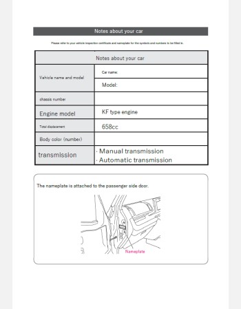 subaru sambar truck 2019-2020 owners manual in english
